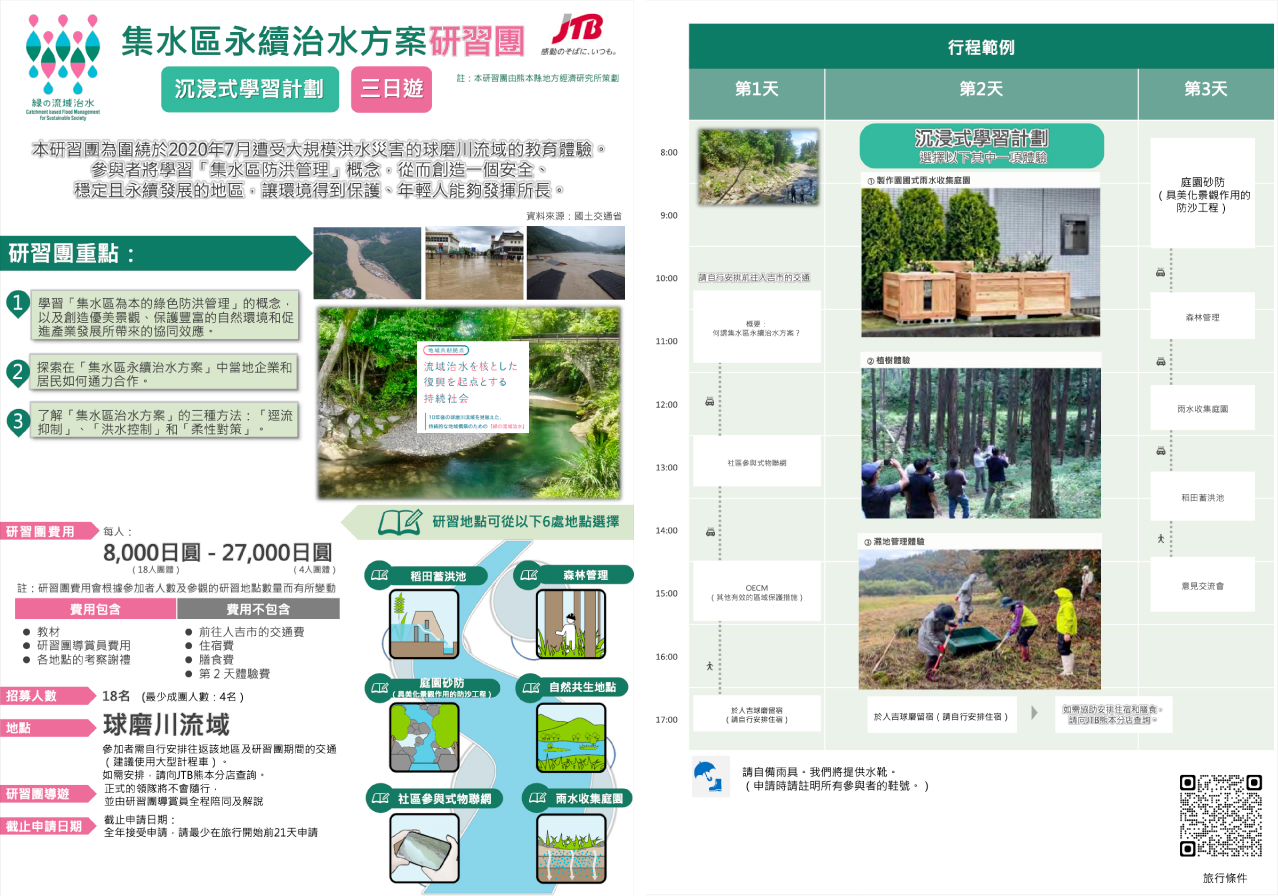 Immersive Learning Plan
